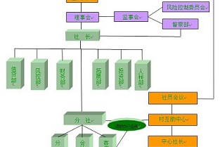 新沂个人二手房出售 佛山公寓出租